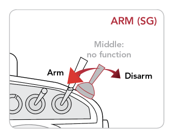 RubiQ Taranis Arm Switch